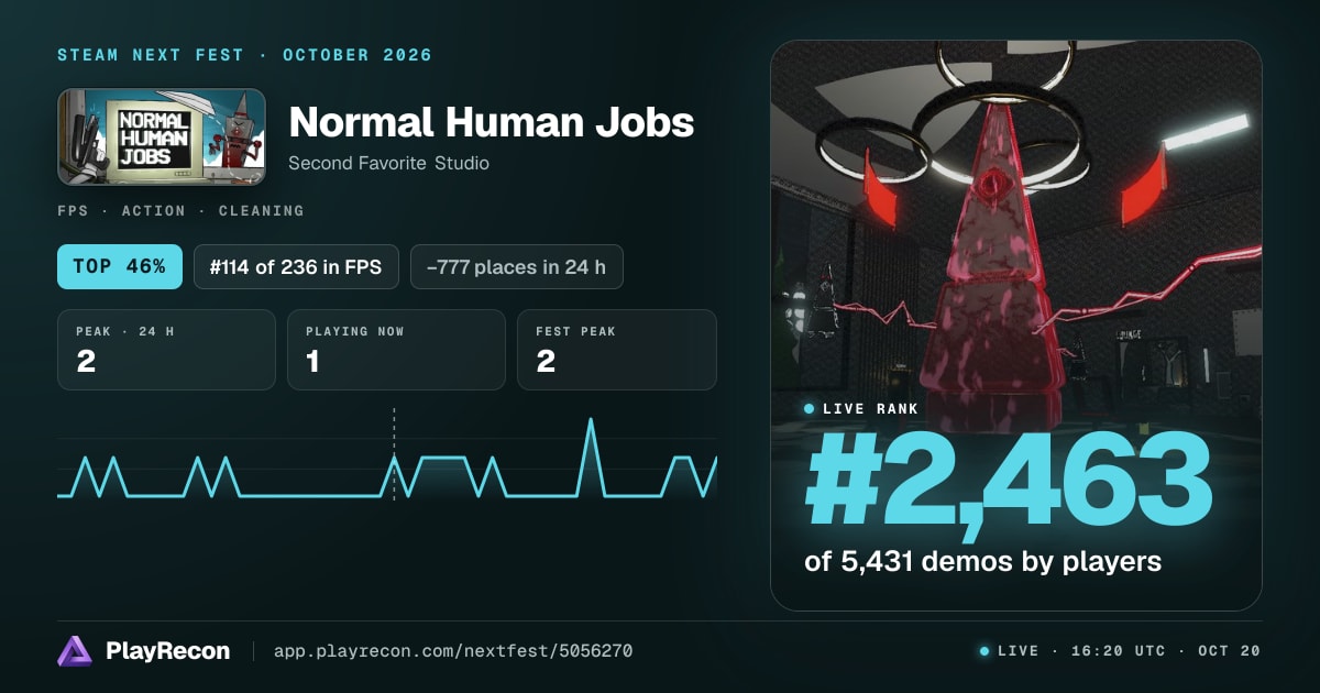 Normal Human Jobs на Steam Next Fest