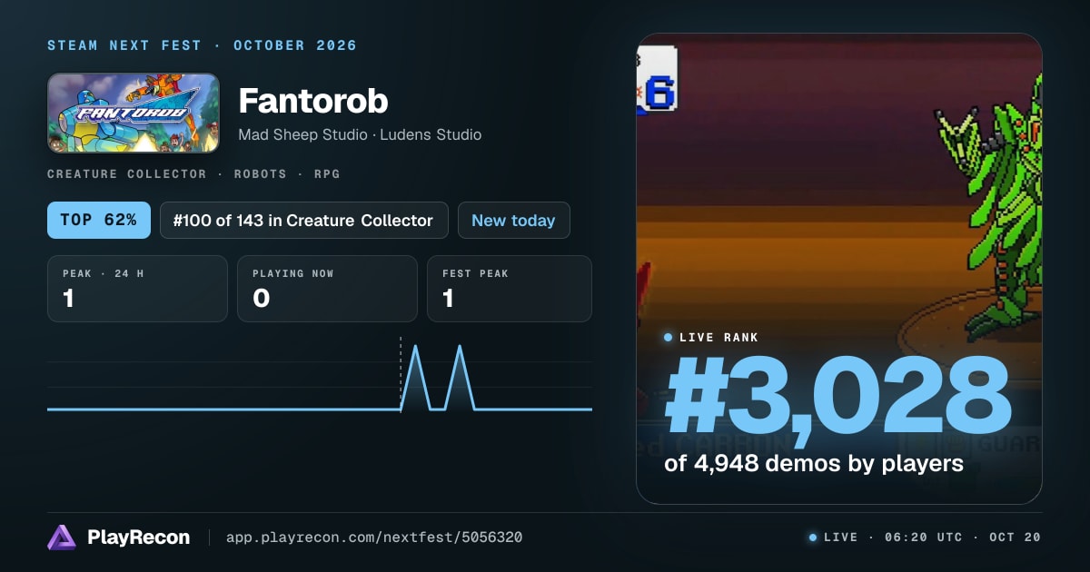 Fantorob на Steam Next Fest