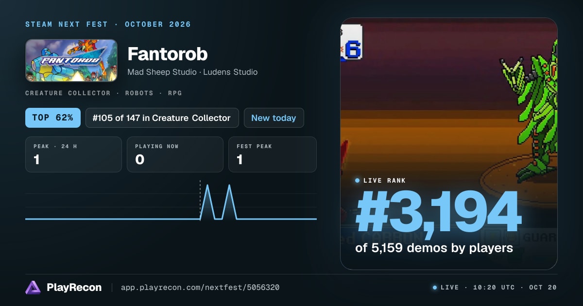 Fantorob au Steam Next Fest
