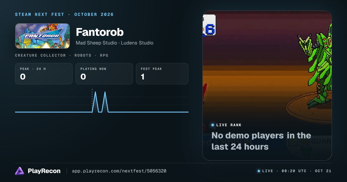 Fantorob im Steam Next Fest