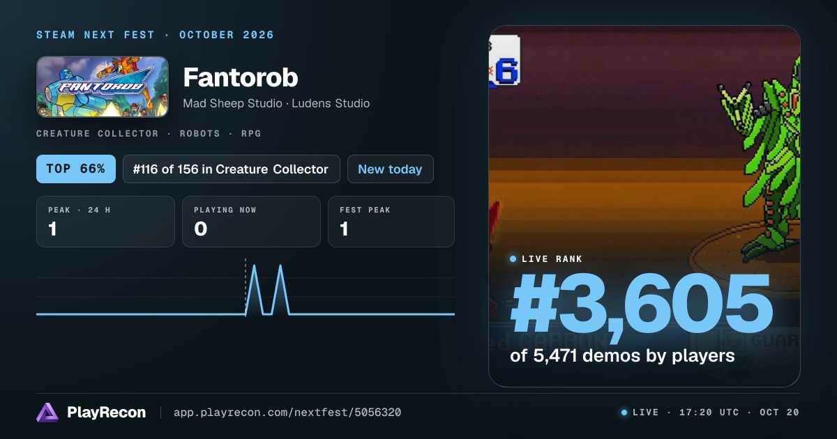 Fantorob in Steam Next Fest