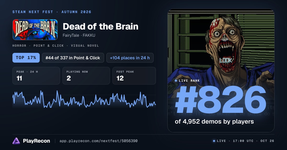Dead of the Brain in Steam Next Fest