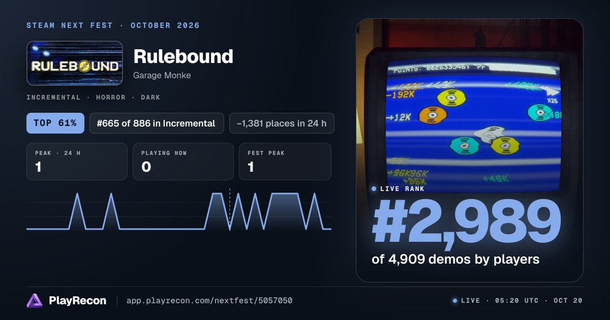 Rulebound au Steam Next Fest