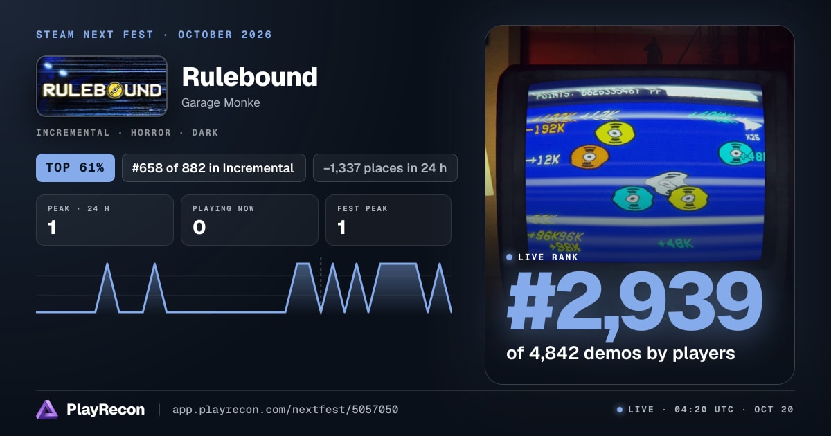 Rulebound in Steam Next Fest