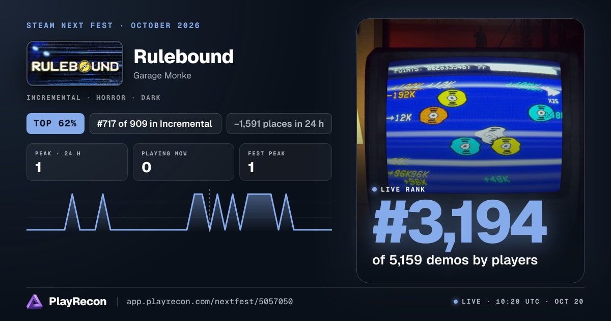Rulebound im Steam Next Fest