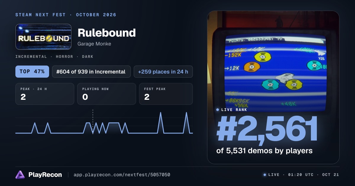 Rulebound allo Steam Next Fest