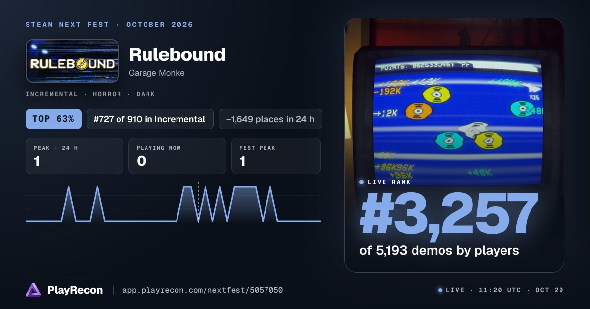 Rulebound allo Steam Next Fest