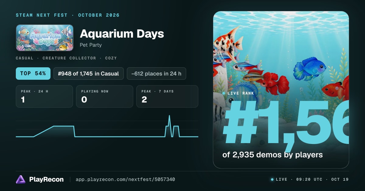 Aquarium Days in Steam Next Fest