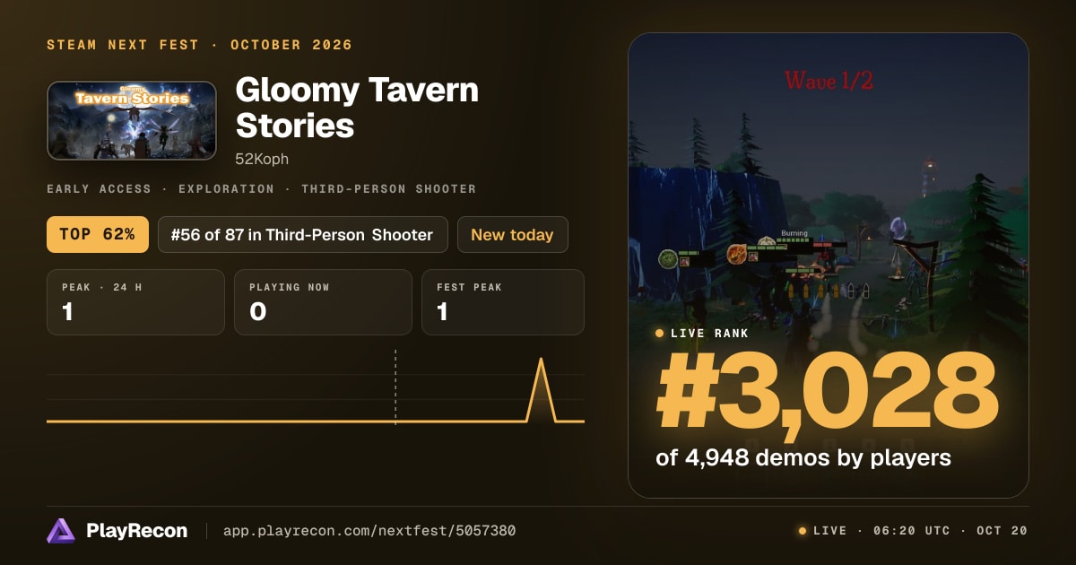 Gloomy Tavern Stories на Steam Next Fest