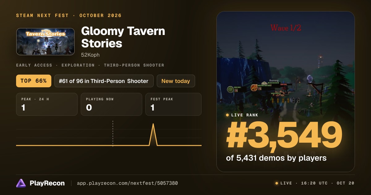 Gloomy Tavern Stories au Steam Next Fest