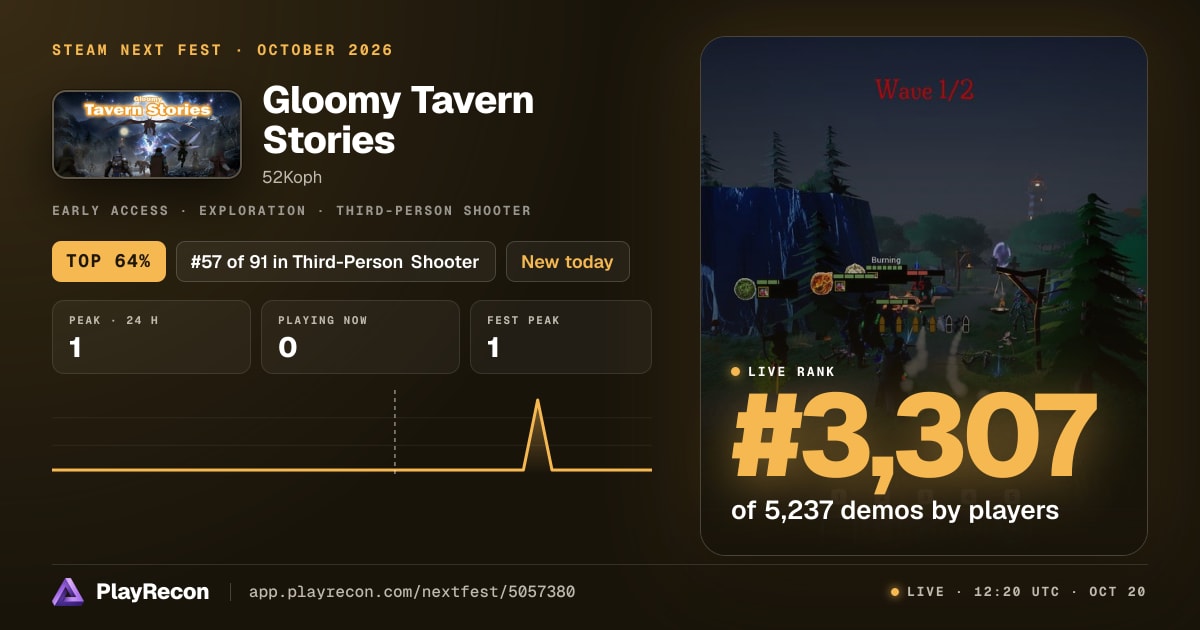 Gloomy Tavern Stories en el Steam Next Fest