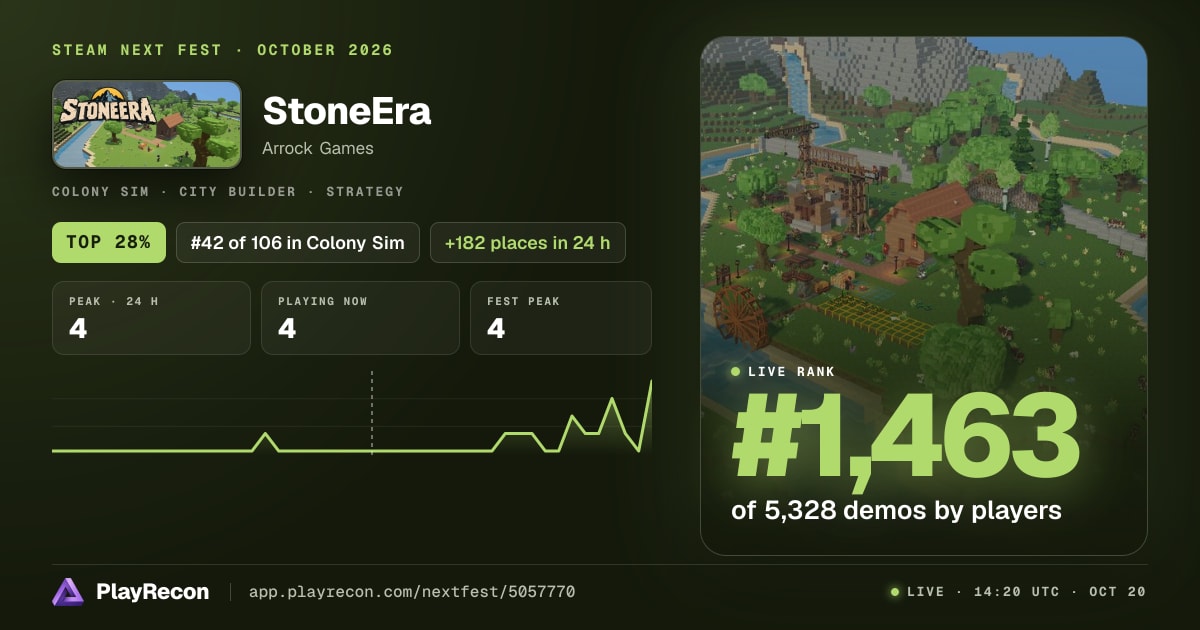 StoneEra en el Steam Next Fest