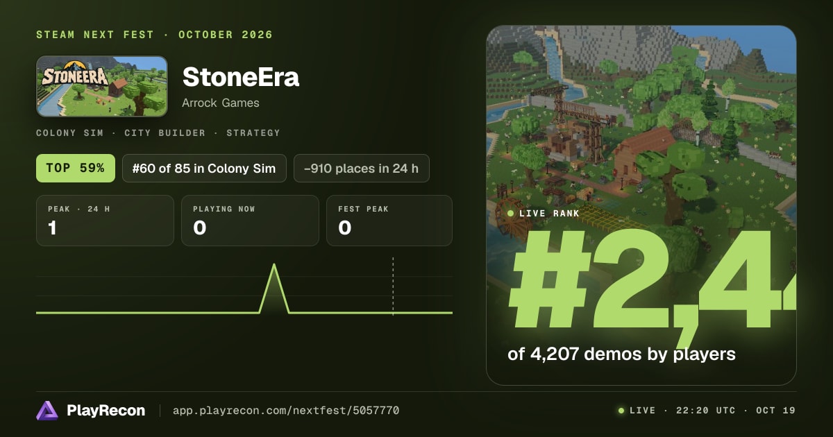 StoneEra allo Steam Next Fest