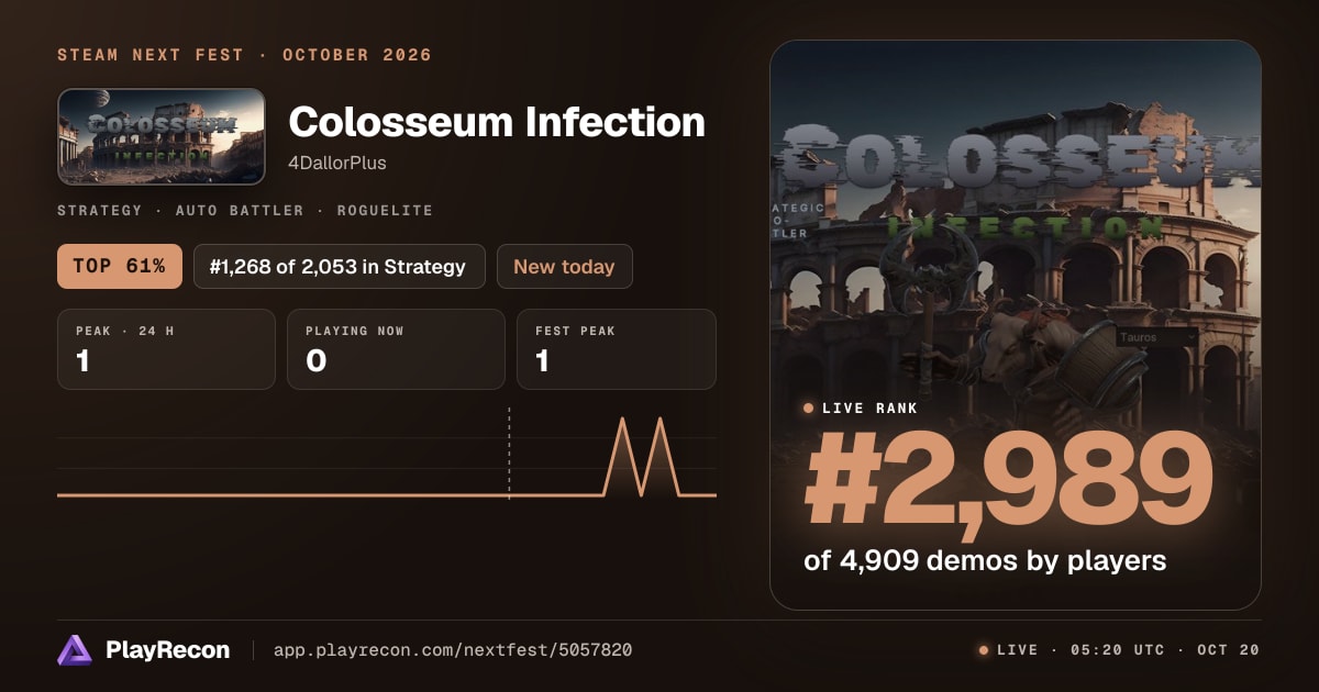 Colosseum Infection en el Steam Next Fest
