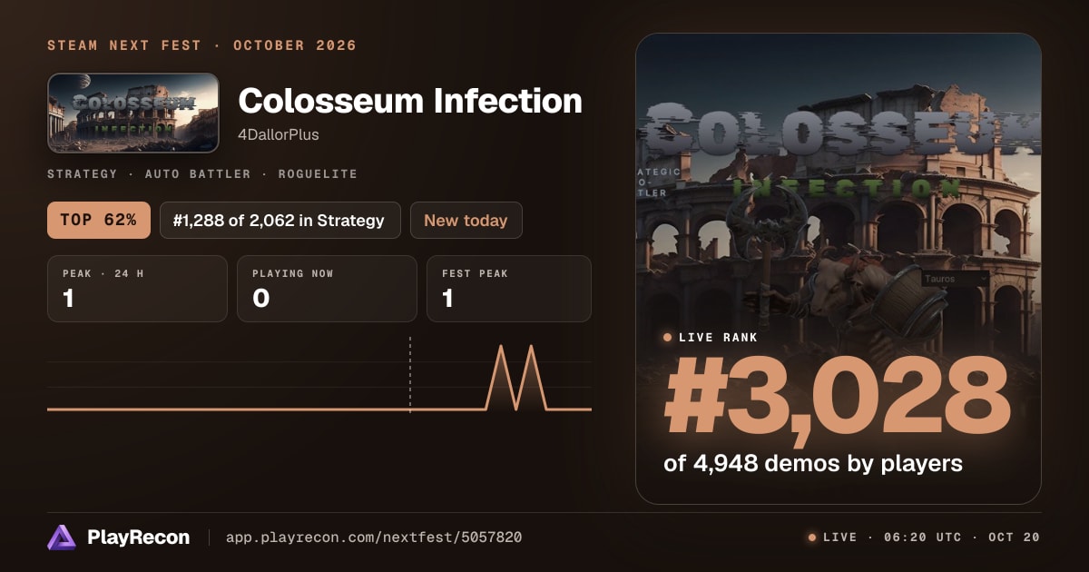 Colosseum Infection in Steam Next Fest