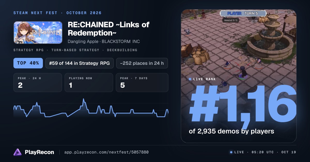 RE:CHAINED ~Links of Redemption~ im Steam Next Fest