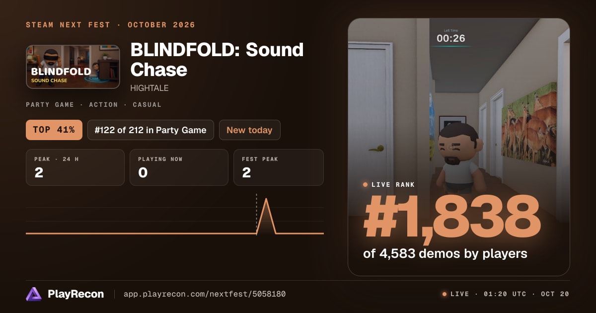 BLINDFOLD: Sound Chase на Steam Next Fest