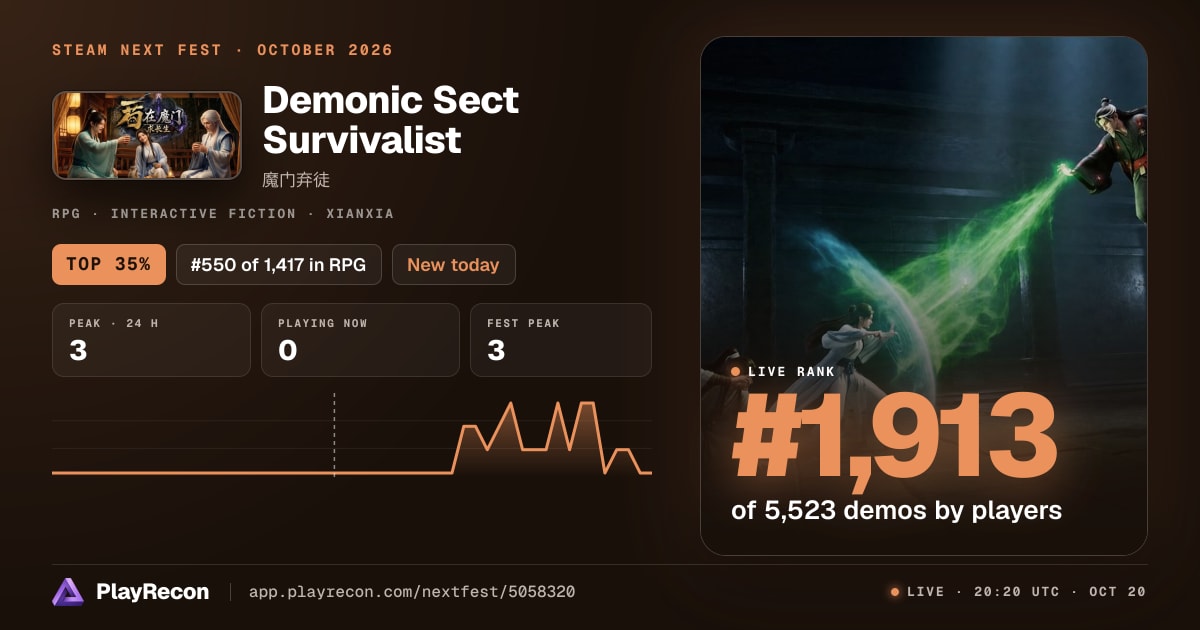 Demonic Sect Survivalist au Steam Next Fest