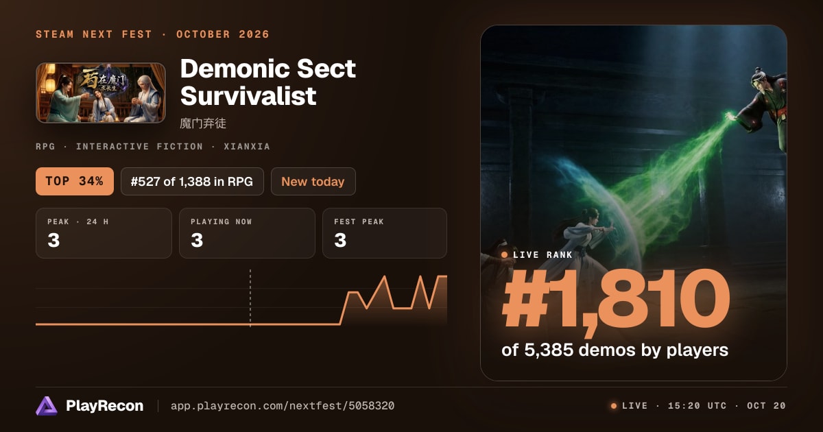 Demonic Sect Survivalist in Steam Next Fest