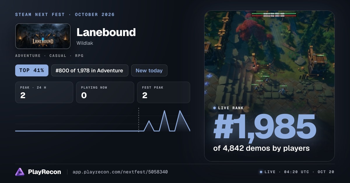 Lanebound in Steam Next Fest