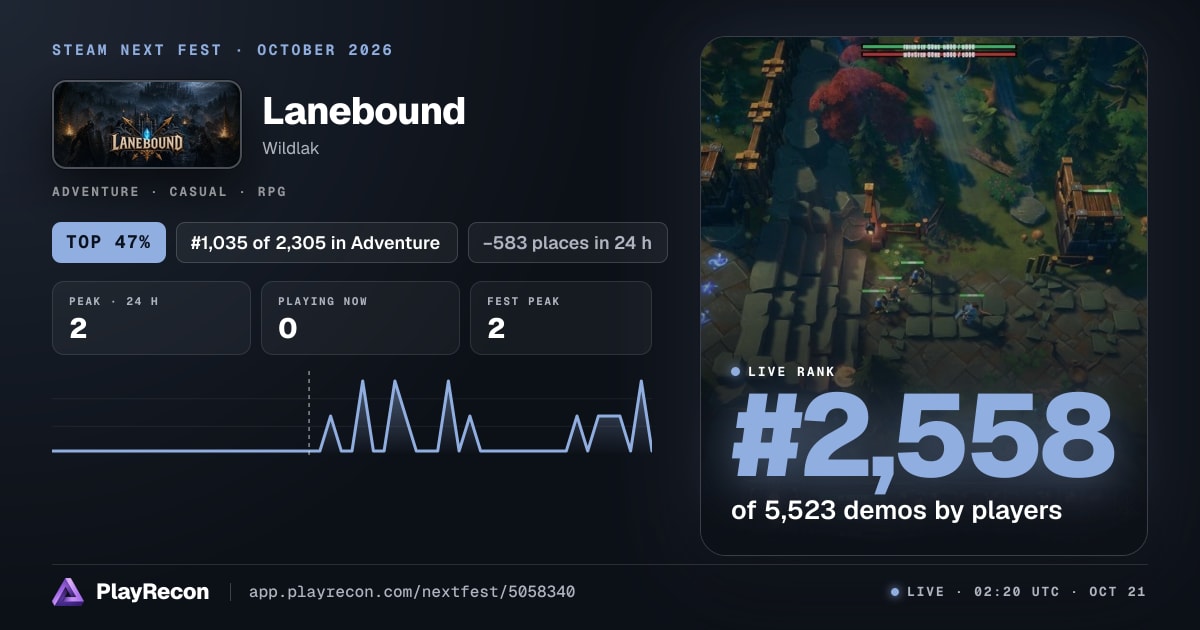 Lanebound en el Steam Next Fest
