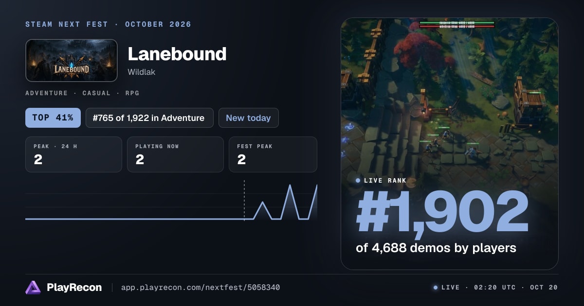 Lanebound im Steam Next Fest