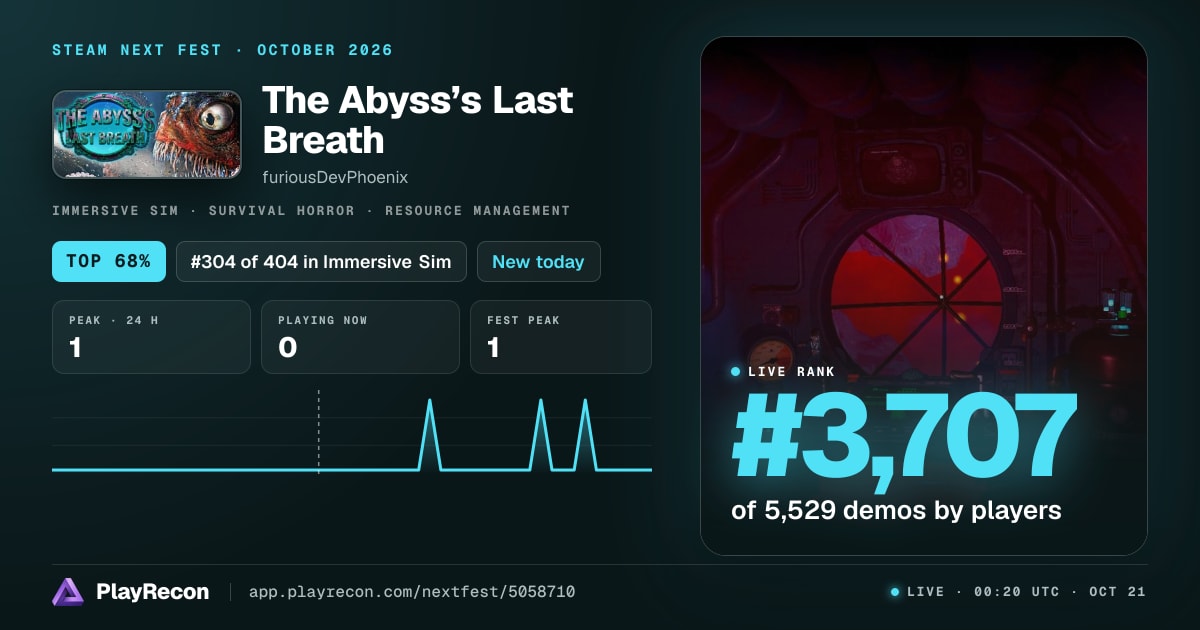 The Abyss’s Last Breath на Steam Next Fest