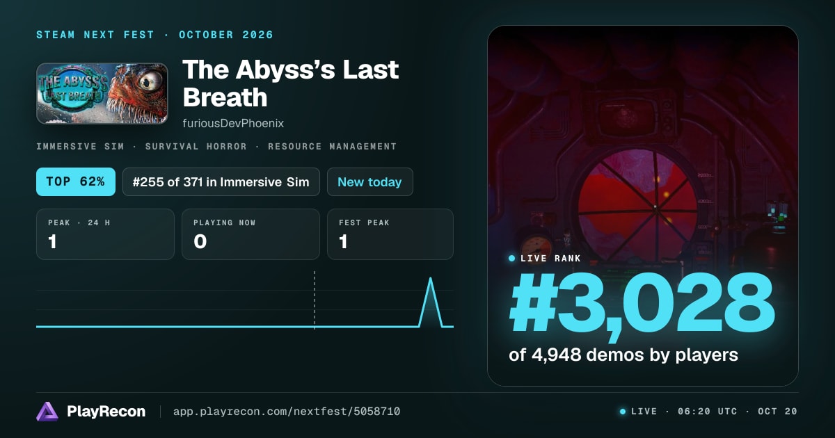 The Abyss’s Last Breath en el Steam Next Fest