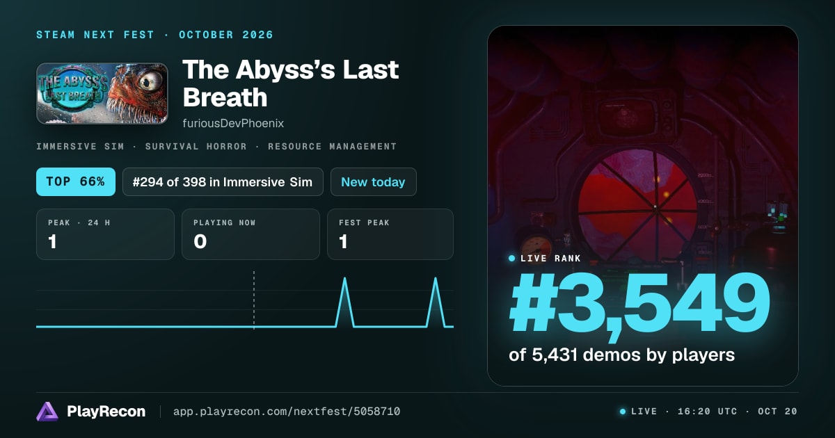 The Abyss’s Last Breath in Steam Next Fest