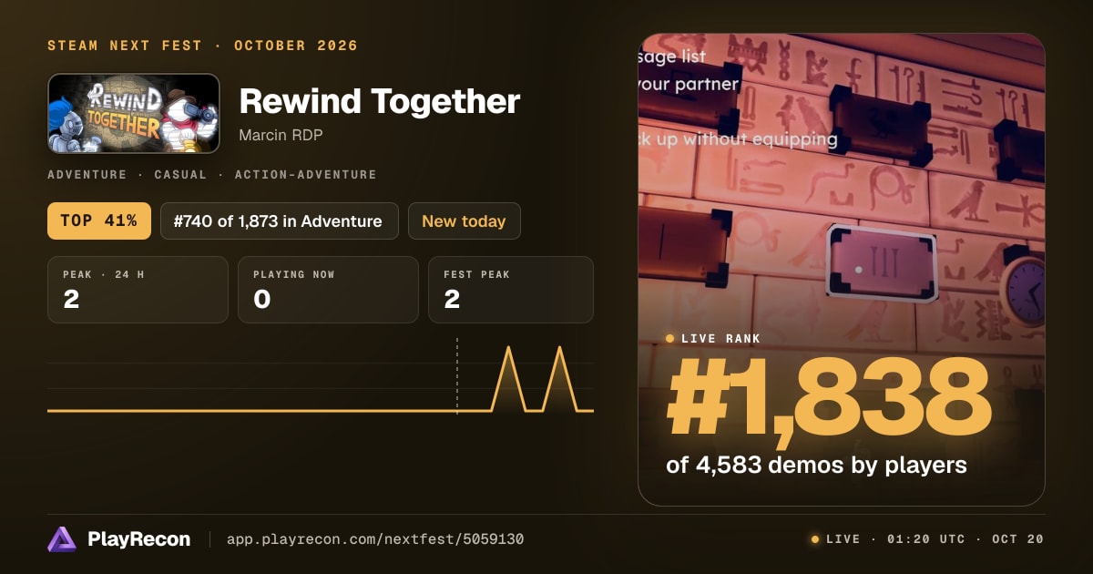 Rewind Together en el Steam Next Fest