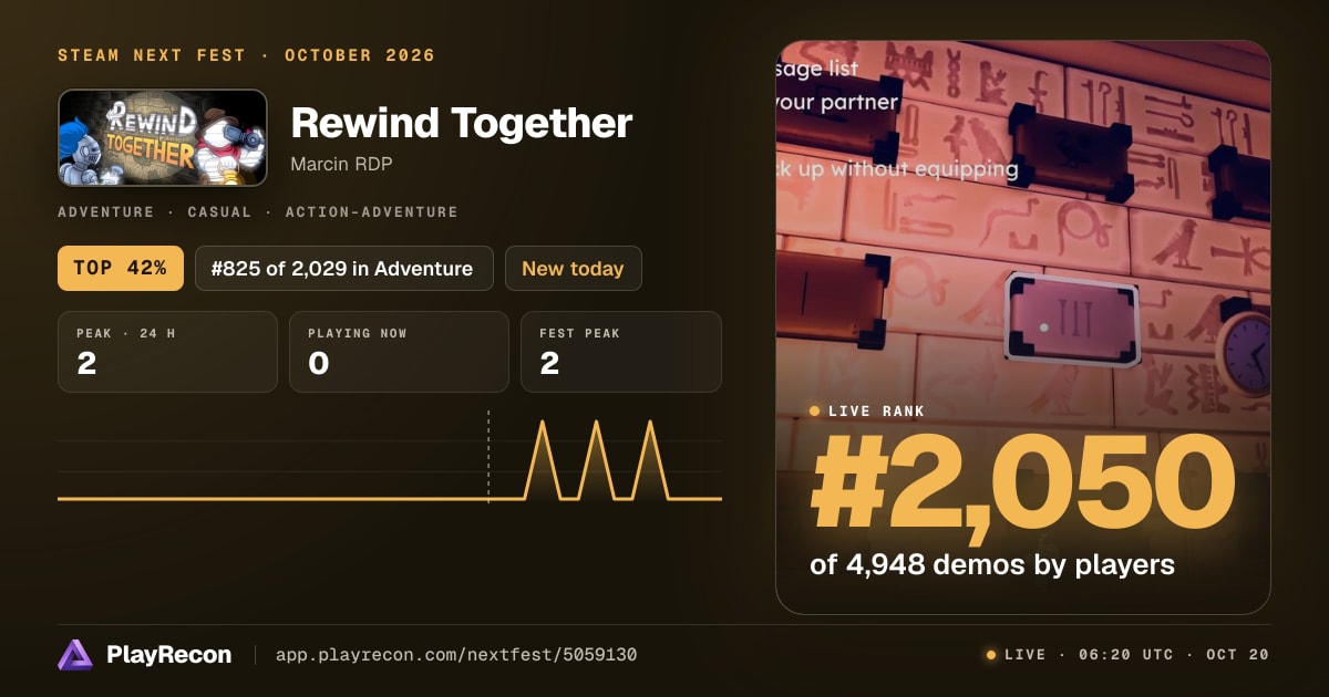 Rewind Together allo Steam Next Fest