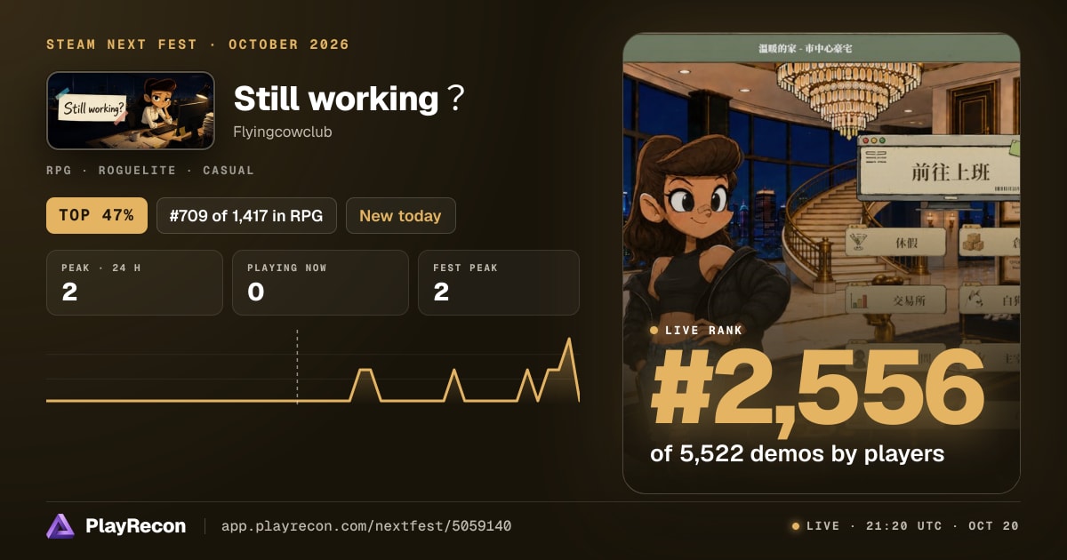 Still working？ en el Steam Next Fest