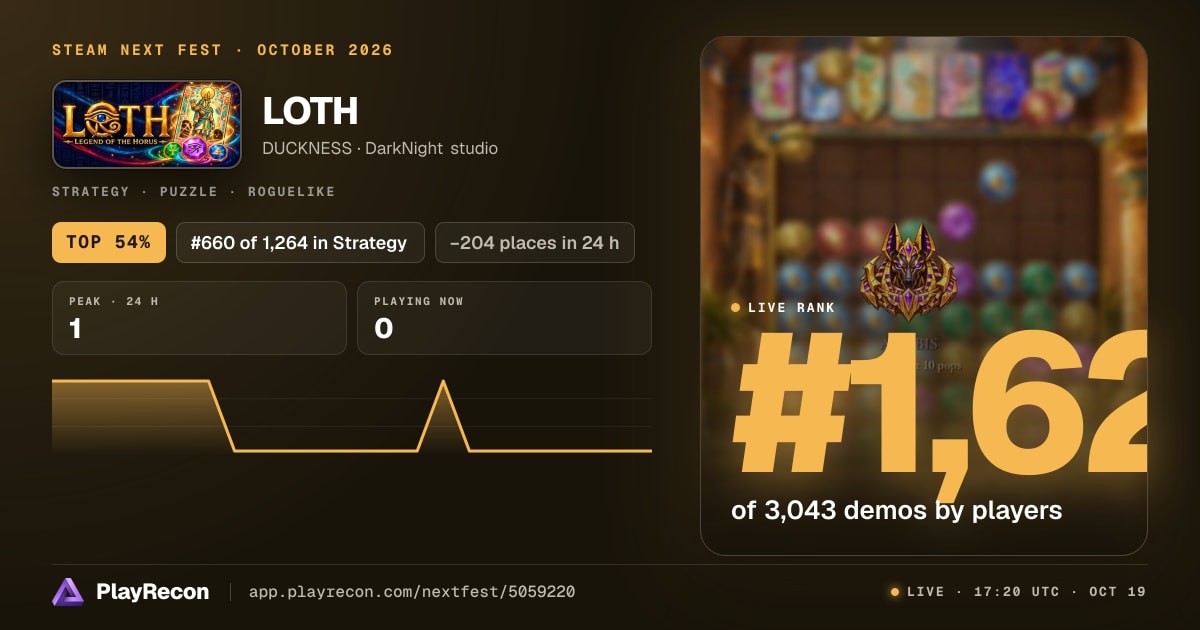 LOTH en el Steam Next Fest