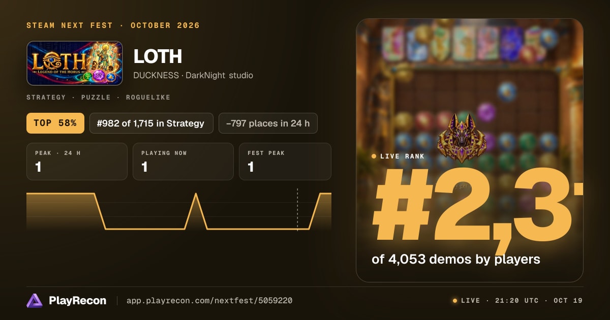 LOTH in Steam Next Fest