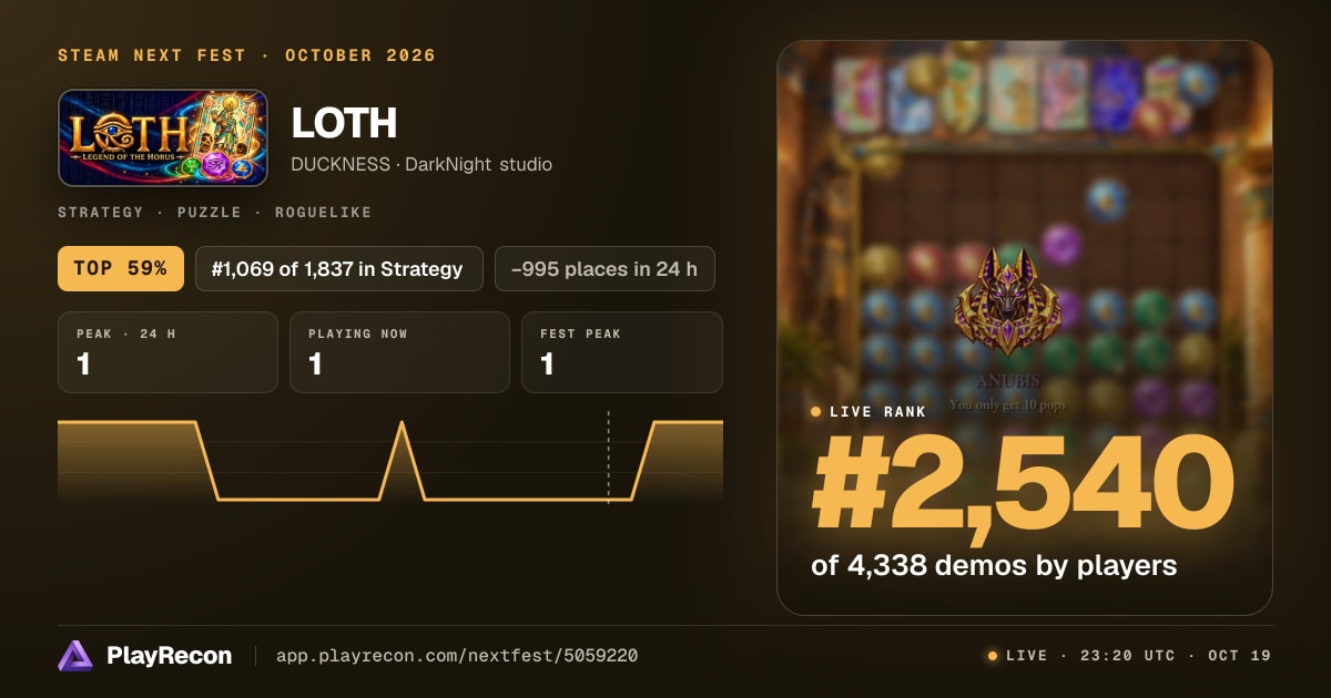 LOTH au Steam Next Fest