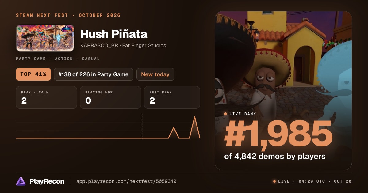 Hush Piñata en el Steam Next Fest