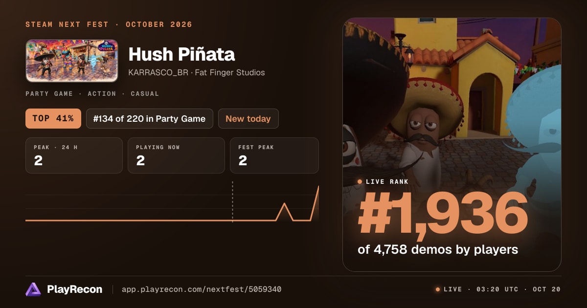 Hush Piñata im Steam Next Fest