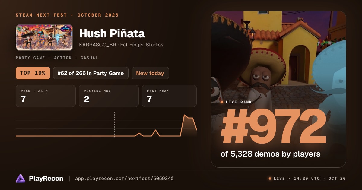 Hush Piñata allo Steam Next Fest