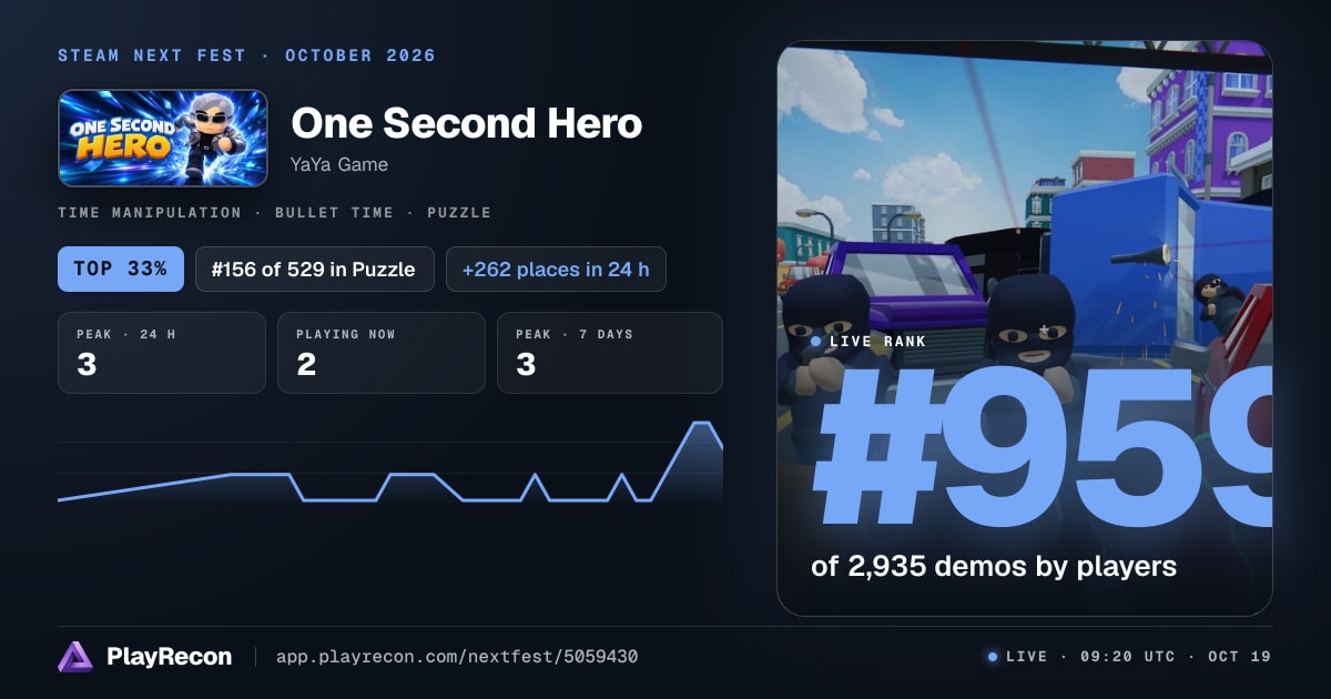 One Second Hero in Steam Next Fest