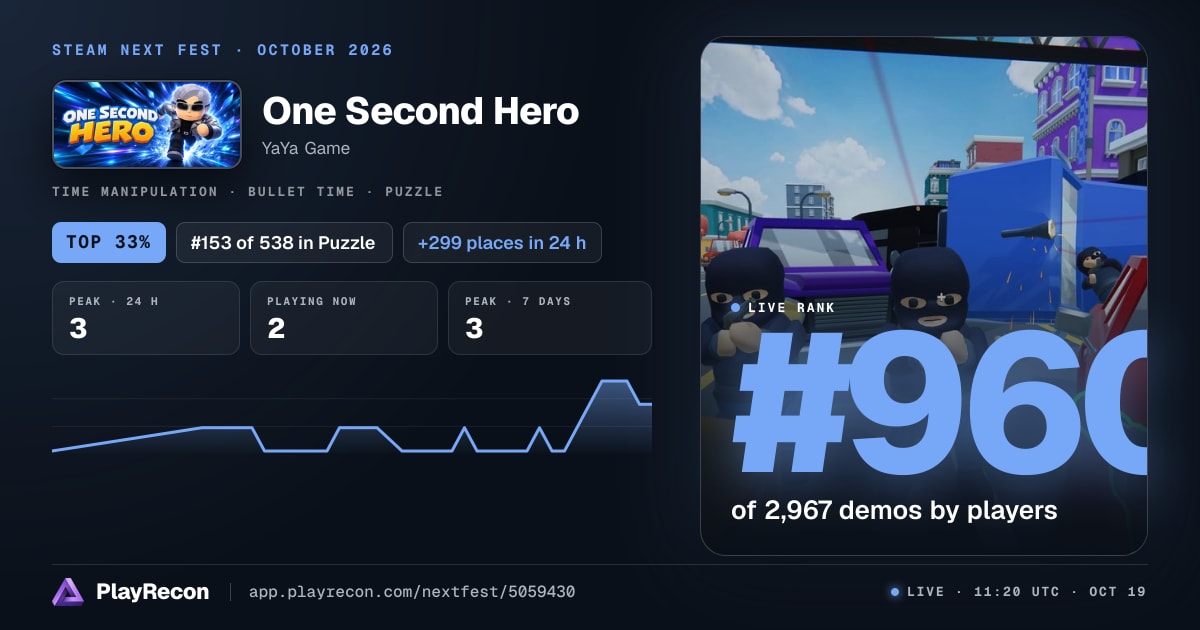 One Second Hero im Steam Next Fest