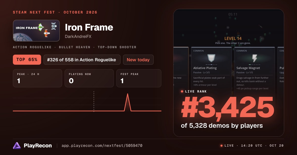 Iron Frame au Steam Next Fest
