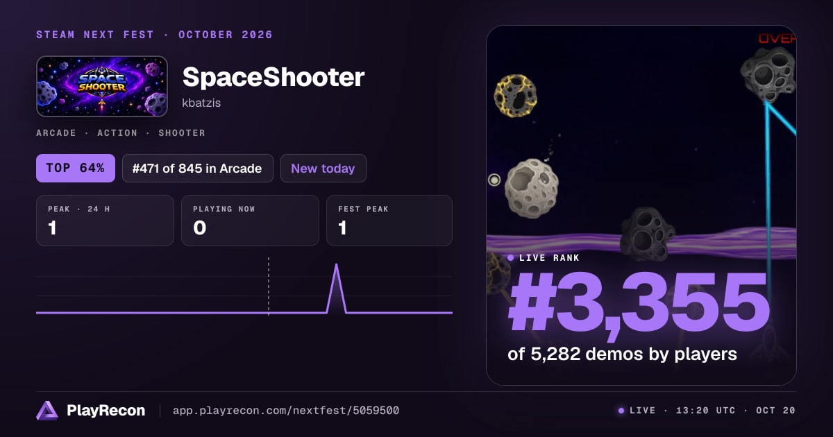 SpaceShooter en el Steam Next Fest