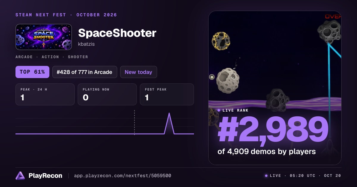 SpaceShooter im Steam Next Fest