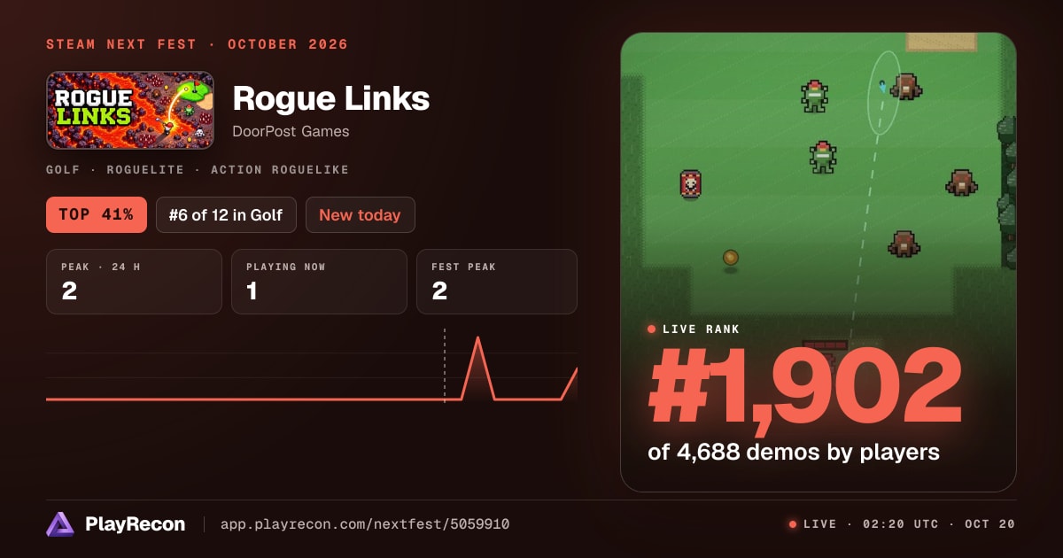 Rogue Links in Steam Next Fest