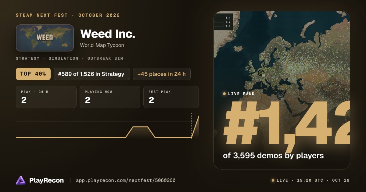 Weed Inc. in Steam Next Fest