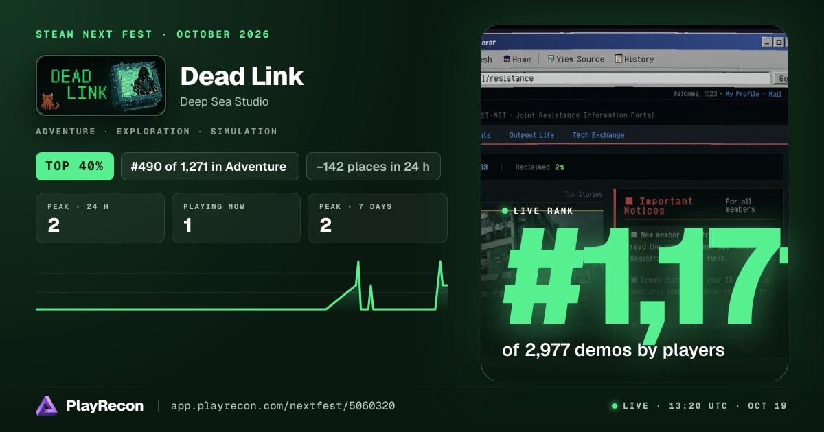 Dead Link en el Steam Next Fest