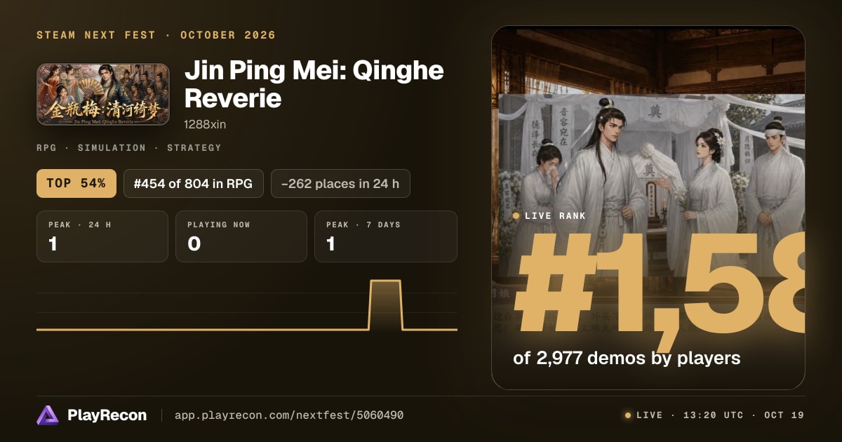 Jin Ping Mei: Qinghe Reverie im Steam Next Fest