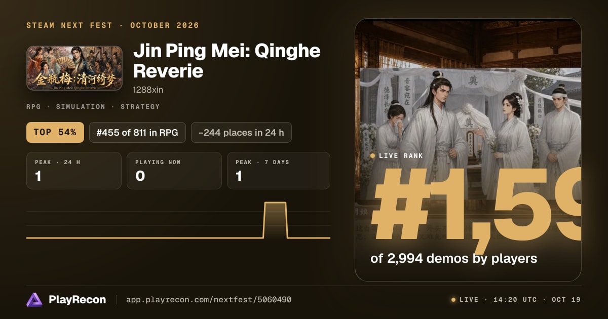 Jin Ping Mei: Qinghe Reverie au Steam Next Fest