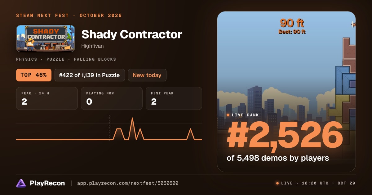 Shady Contractor im Steam Next Fest
