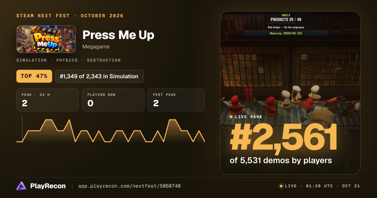 Press Me Up allo Steam Next Fest